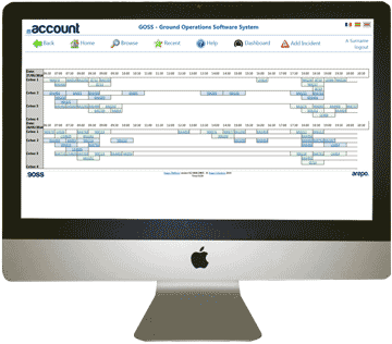 GOSS-resource-report